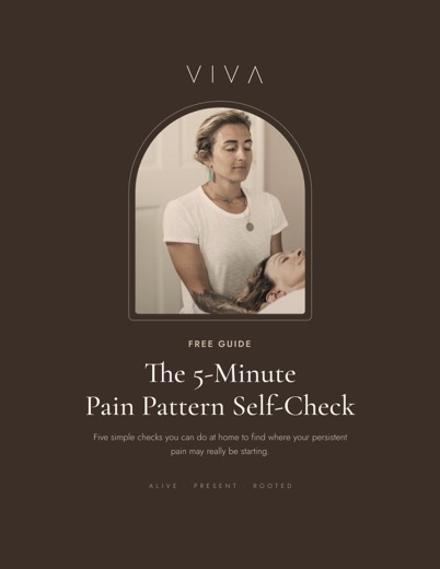 Cover of The 5-Minute Pain Pattern Self-Check